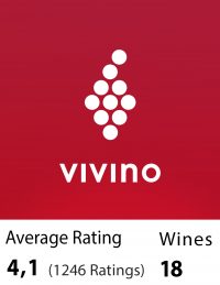 Vivino Rating Gizellawinery